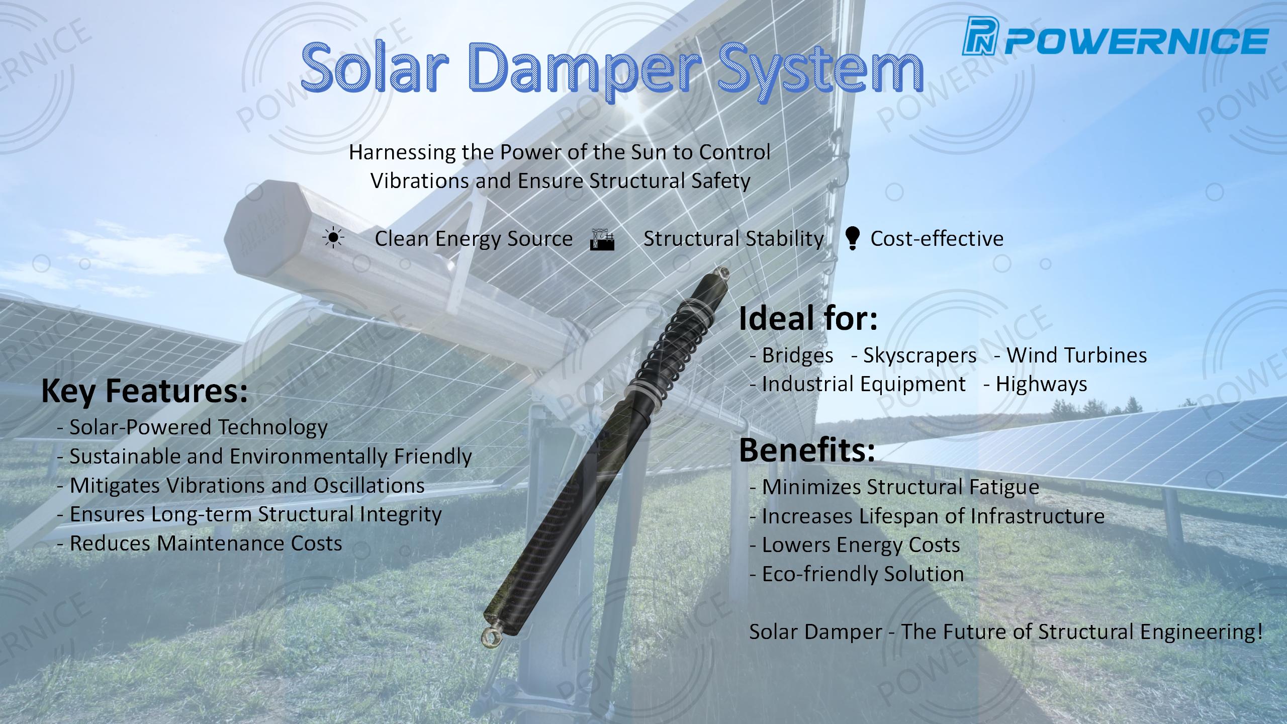 阻尼器宣传海报
